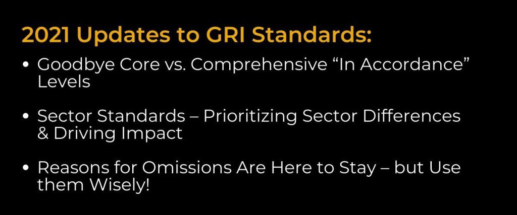 2021 Updates to GRI Standards