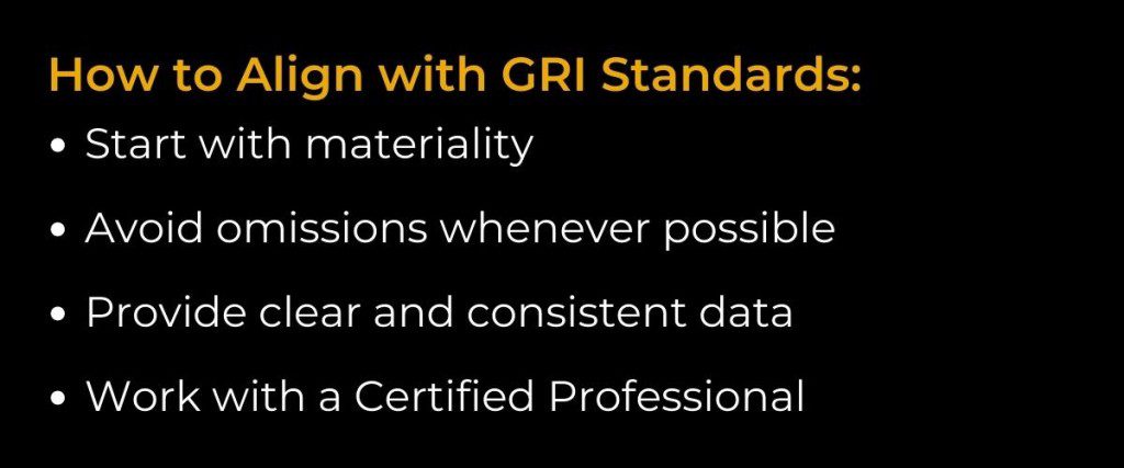 How to Align with GRI Standards