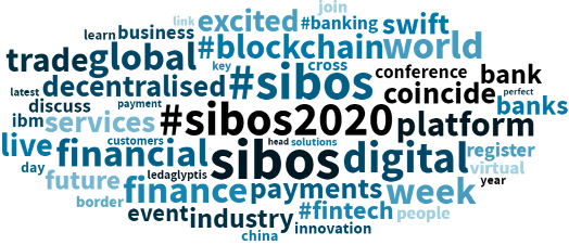 Word clouds showing key themes emerging within Sibos conversation. Some keywords by example: #sibos2020, finance, payments, platforms, etc.