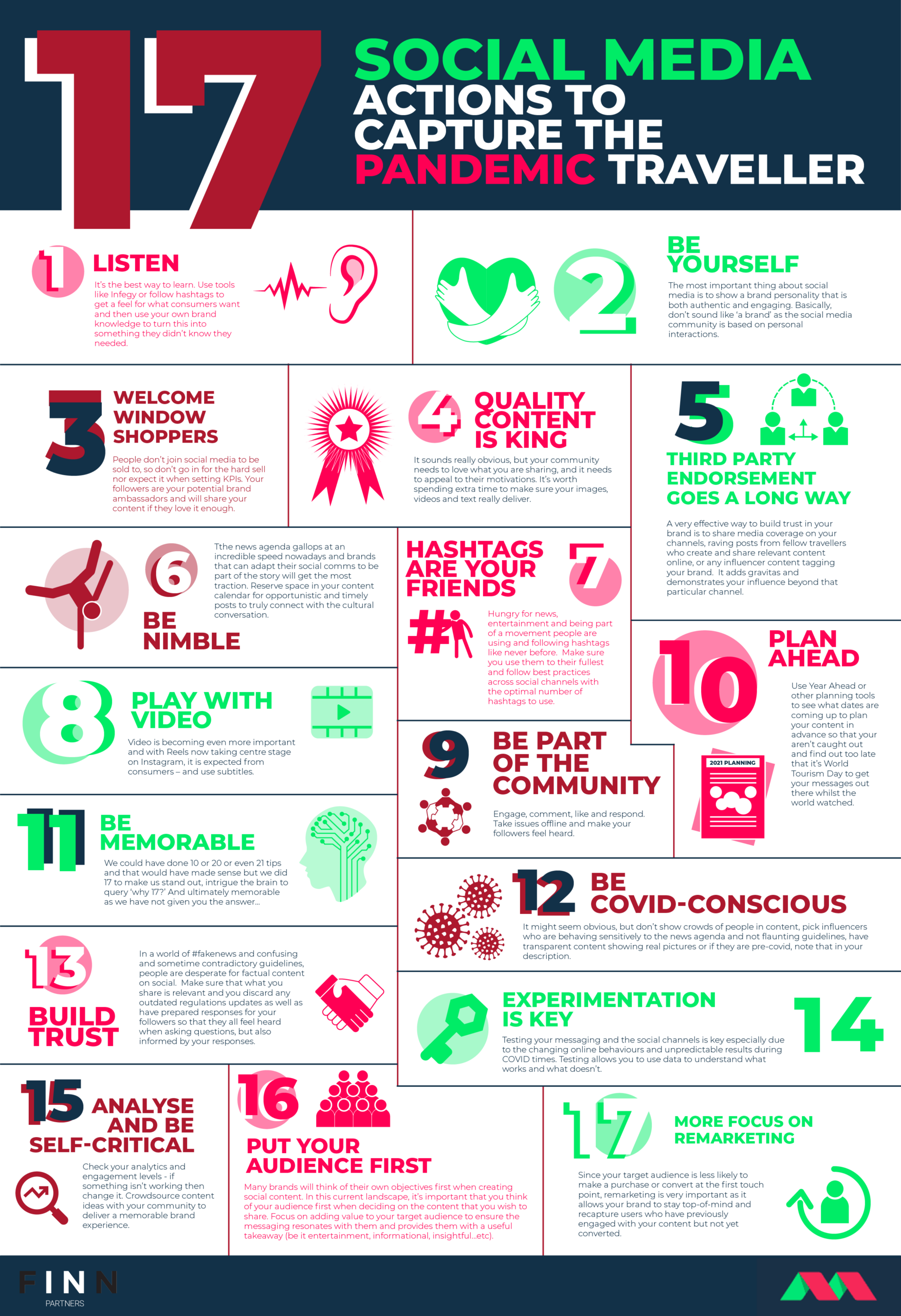 An infograph about 17 social media actions to capture the pandemic traveller