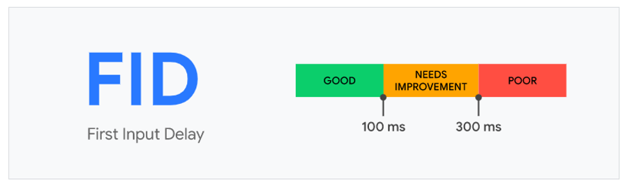 Timeline
Description automatically generated