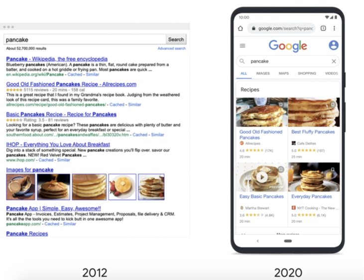 Google search "pancake"