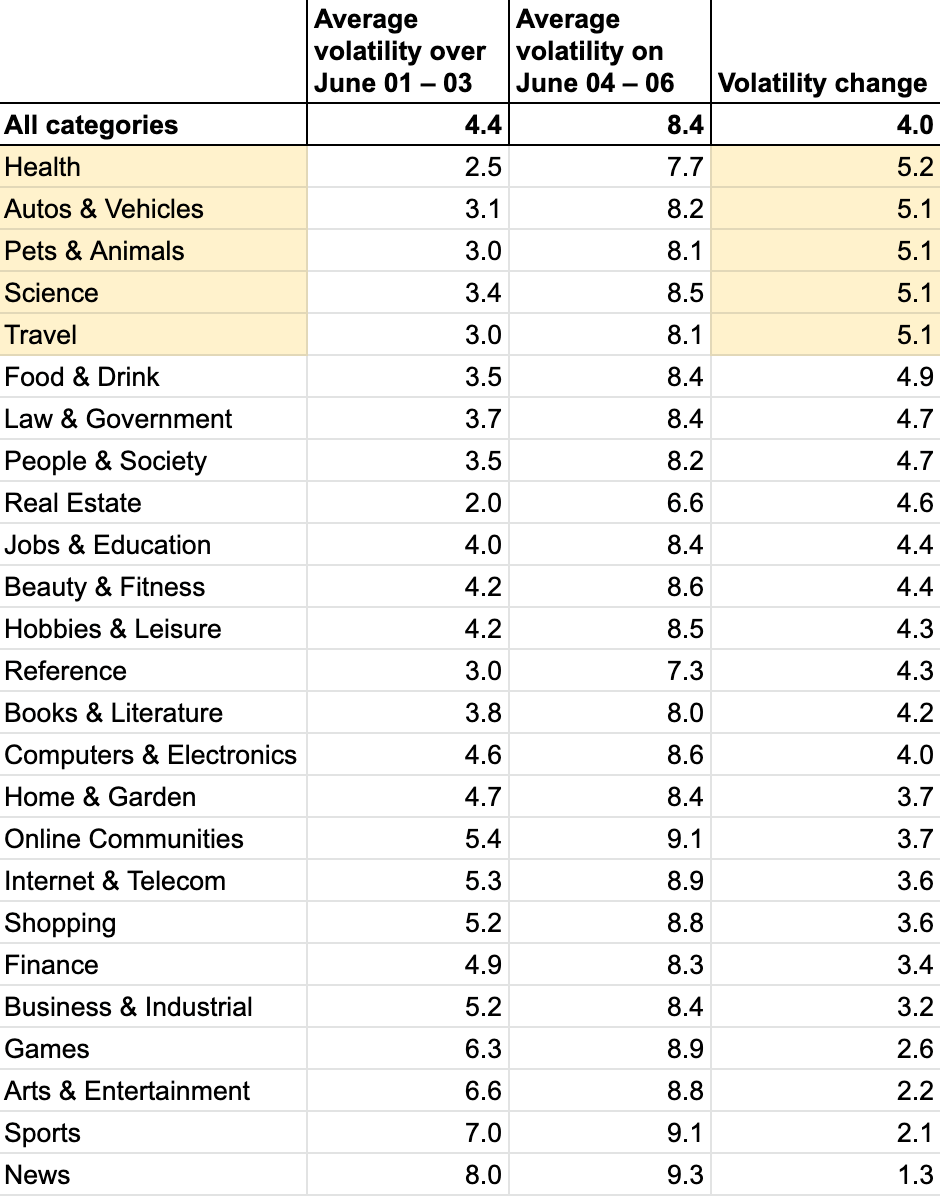 Table
Description automatically generated