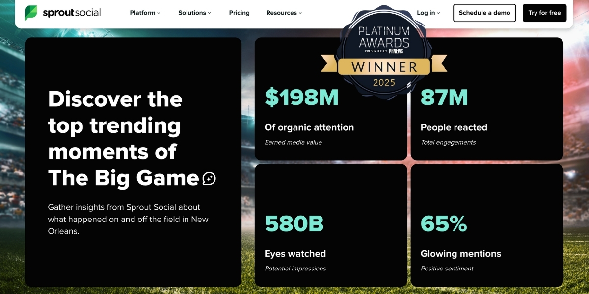 Screen shot of the Sprout Social social listening tool for the Big Game